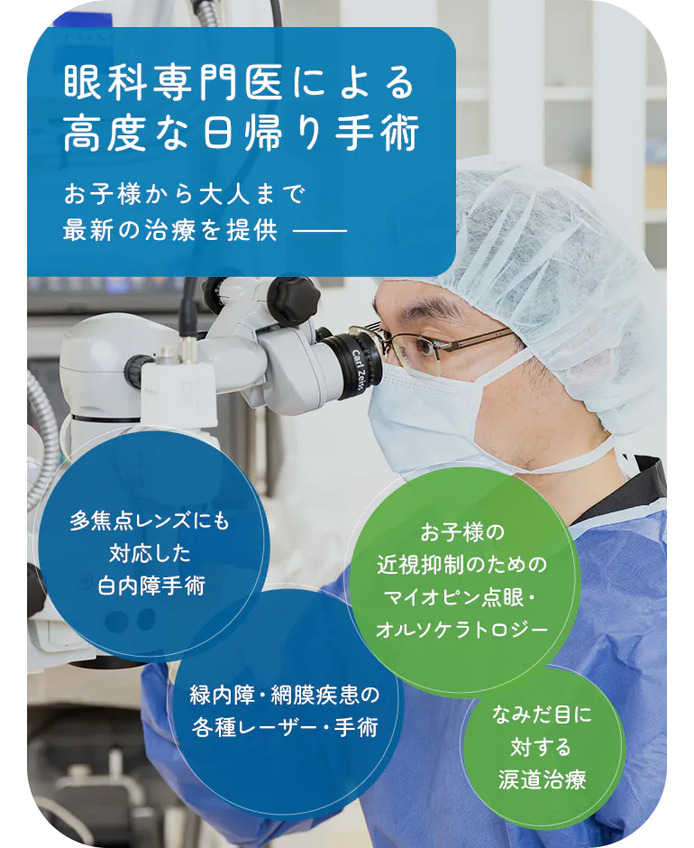 眼科専門医による高度な日帰り手術 お子様の近視抑制のためのマイオピン点眼・オルソケラトロジー なみだ目に対する涙道治療 多焦点レンズにも対応した白内障手術 緑内障・網膜疾患の各種レーザー・手術